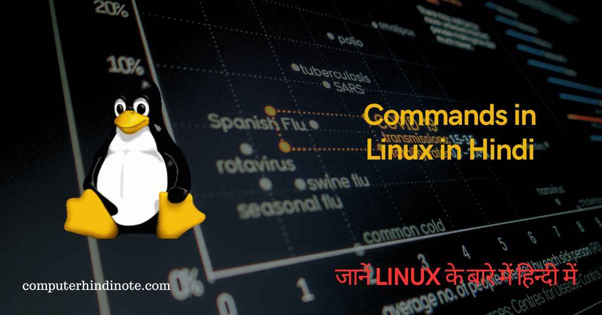 Commands in Linux in Hindi