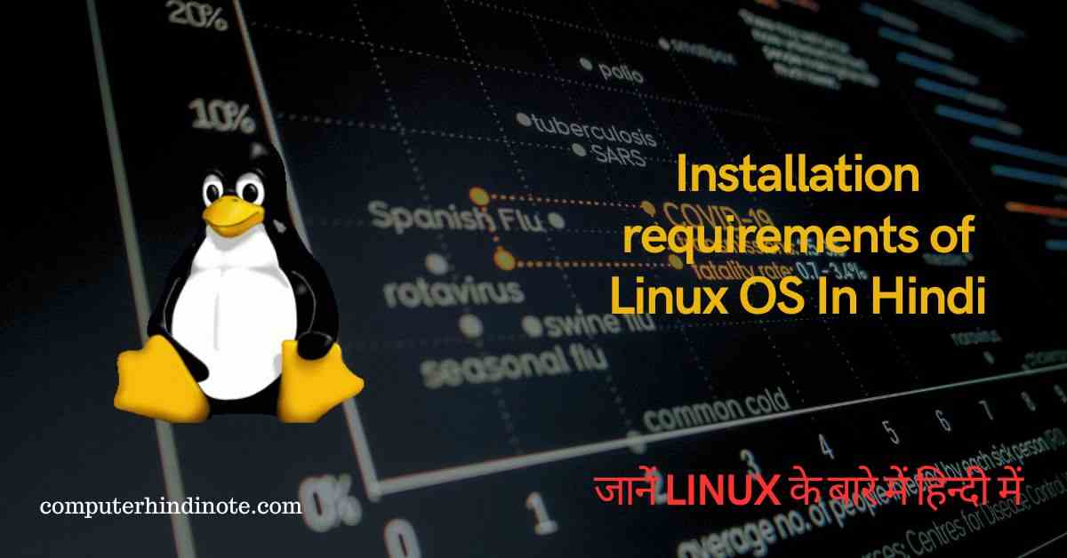 Installation requirements of Linux OS In Hindi