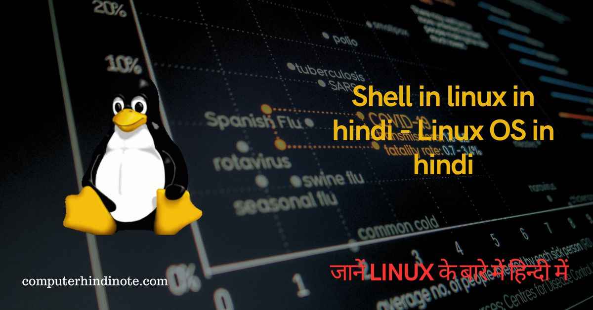 Shell in linux in hindi - Linux OS in hindi